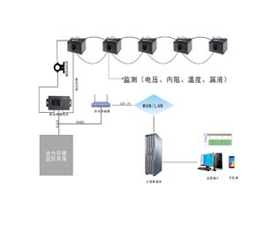 武漢中智誠電力設(shè)備有限公司